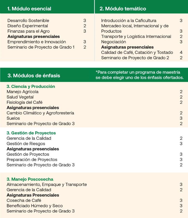macafe-malla-curricular-actualizada-1